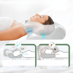 Ergonomic Orthopedic Pillow For Comfortable Sleep Support - Nalani - UK Fashion Clothing and Decor