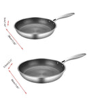 Stainless Steel Non-Stick Frying Pan – Scratch-Resistant Honeycomb Skillet, 7-Ply, Induction & Oven Safe, PFOA-Free - Nalani - Fashion Clothing and Decor